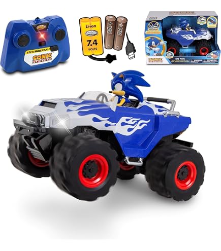 Amazon.com: NKOK 1/28 Scale 2.4GHz RC Sonic 2PK RC Sonic & Silver